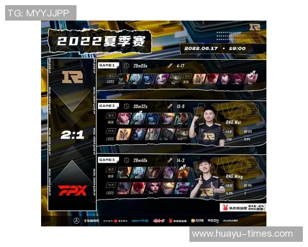 赛后分析：FPX与RNG在比赛中的心理素质对比与影响探讨