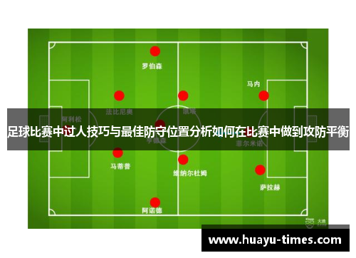 足球比赛中过人技巧与最佳防守位置分析如何在比赛中做到攻防平衡