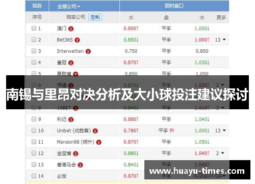 南锡与里昂对决分析及大小球投注建议探讨