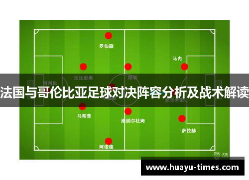 法国与哥伦比亚足球对决阵容分析及战术解读