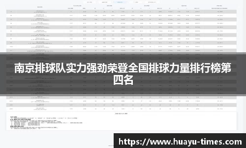 南京排球队实力强劲荣登全国排球力量排行榜第四名
