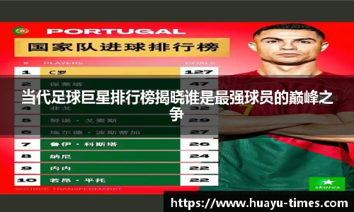 当代足球巨星排行榜揭晓谁是最强球员的巅峰之争